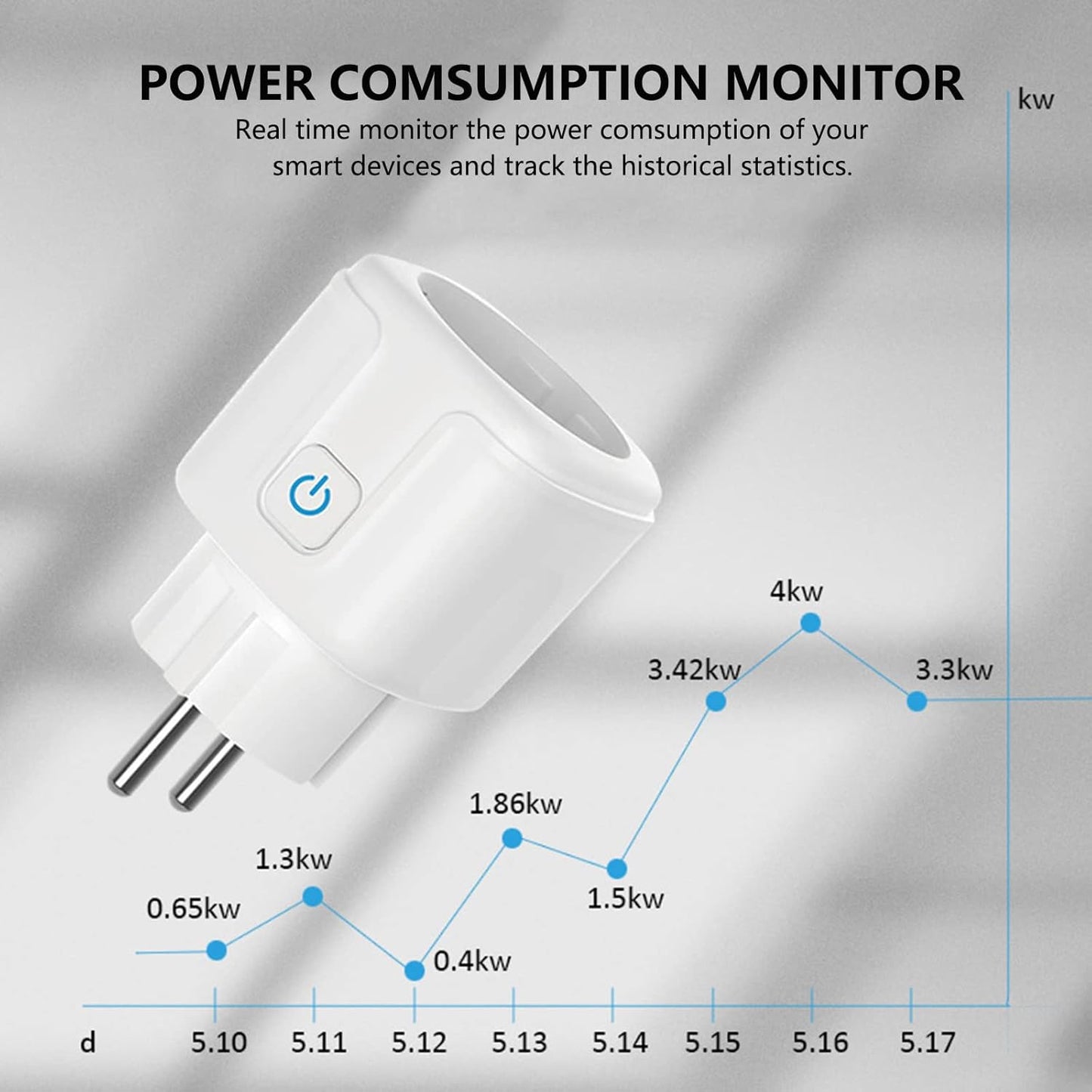 PRISE WIFI ORIGINAL multifonctions - 🔥 مقبس واي فاي أصلي للتحكم عن بُعد