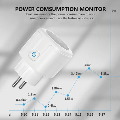 PRISE WIFI ORIGINAL multifonctions - 🔥 مقبس واي فاي أصلي للتحكم عن بُعد